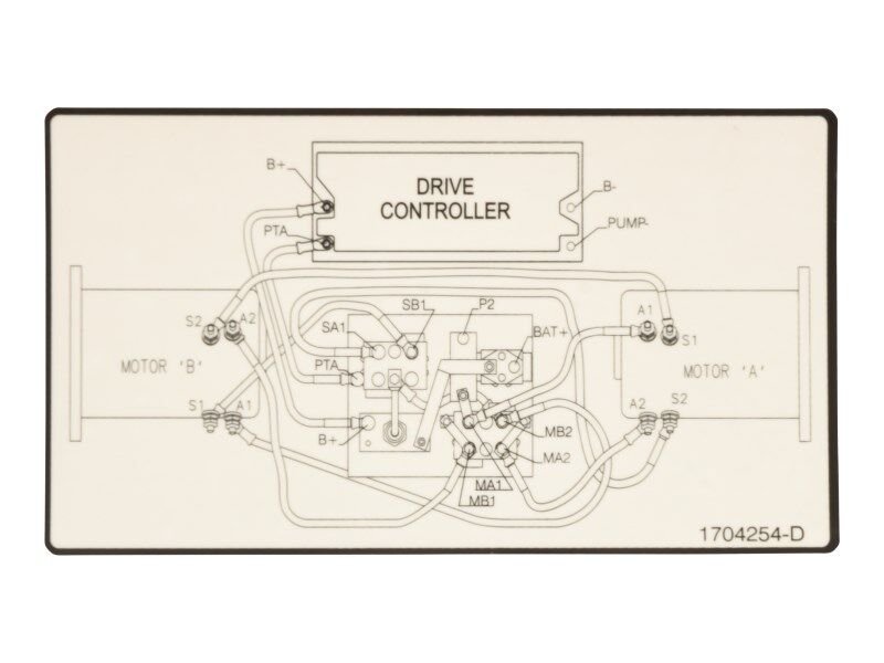 DECAL,CABLE ROUTING