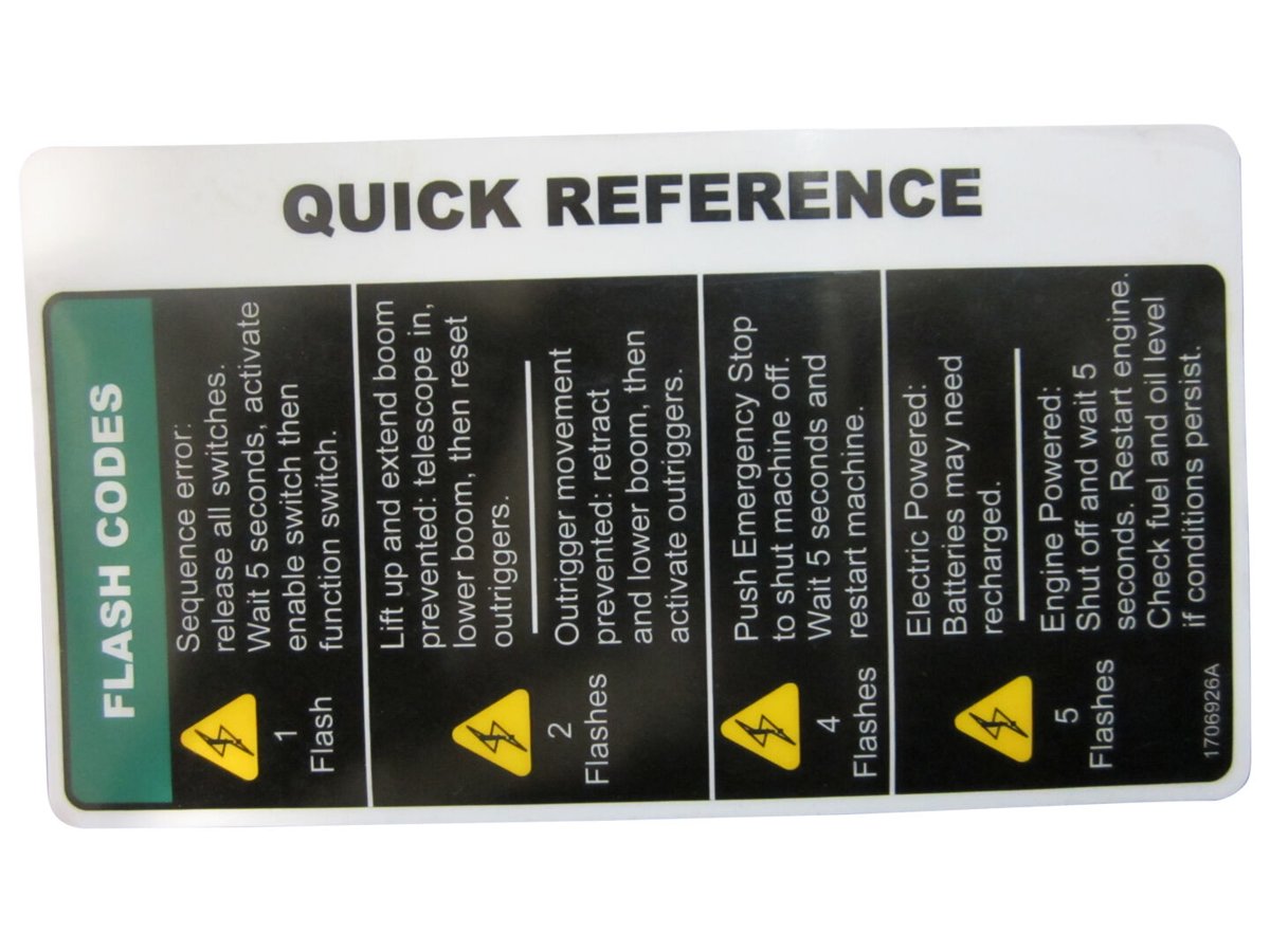 DECAL,USER FLASH CODES